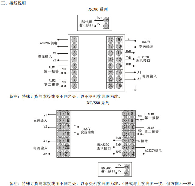 HR-WP-AC电流电压3