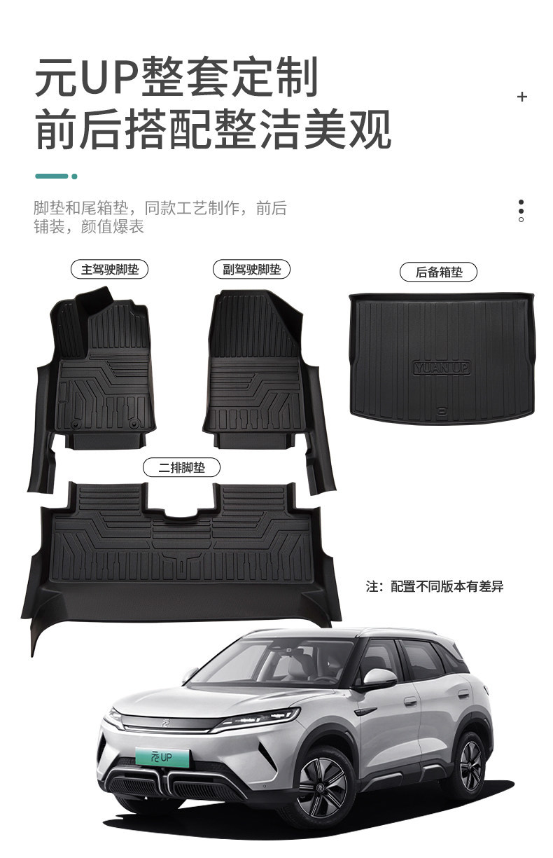 Special TPE car floor mats for BYD Yuan UP, full coverage, waterproof, interior modification accessories