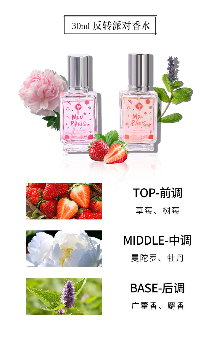Small Town Yixiang Reverses Parisian women's Perfume Set, Douyin Bestseller Private Tune Vietnamese Perfume Gift Box wholesale undefined