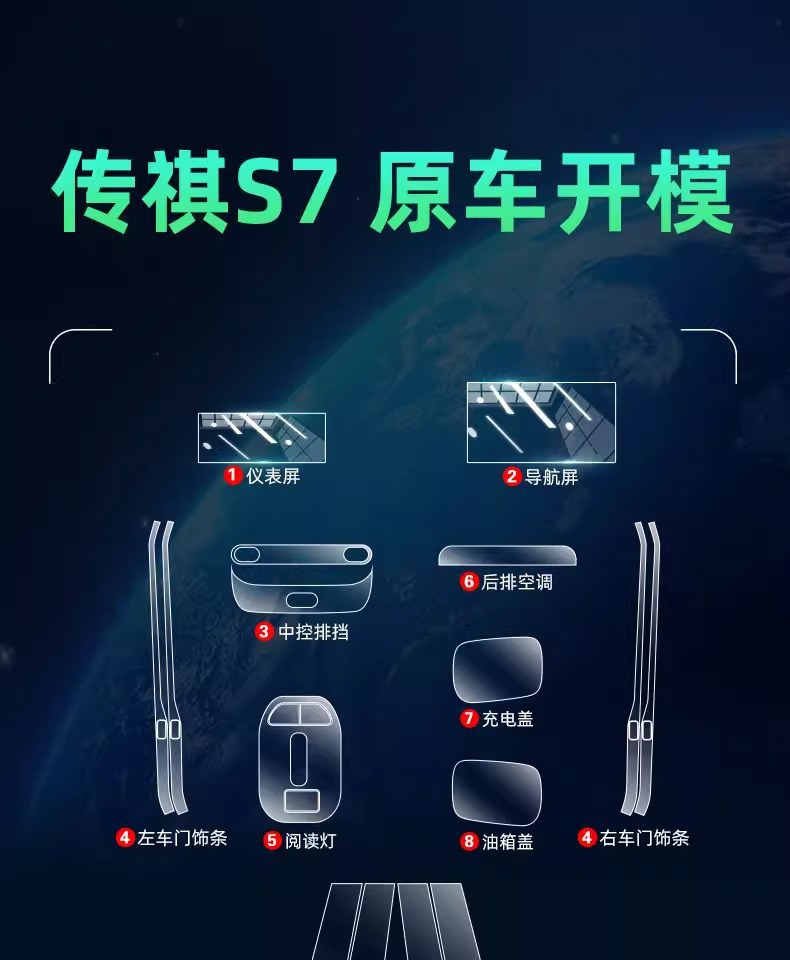 Gac Trumpchi Xiangwang S7 Interior Protective Film, Central Control Screen Tempered Film, Automotive Accessories, Modification Parts, Legend