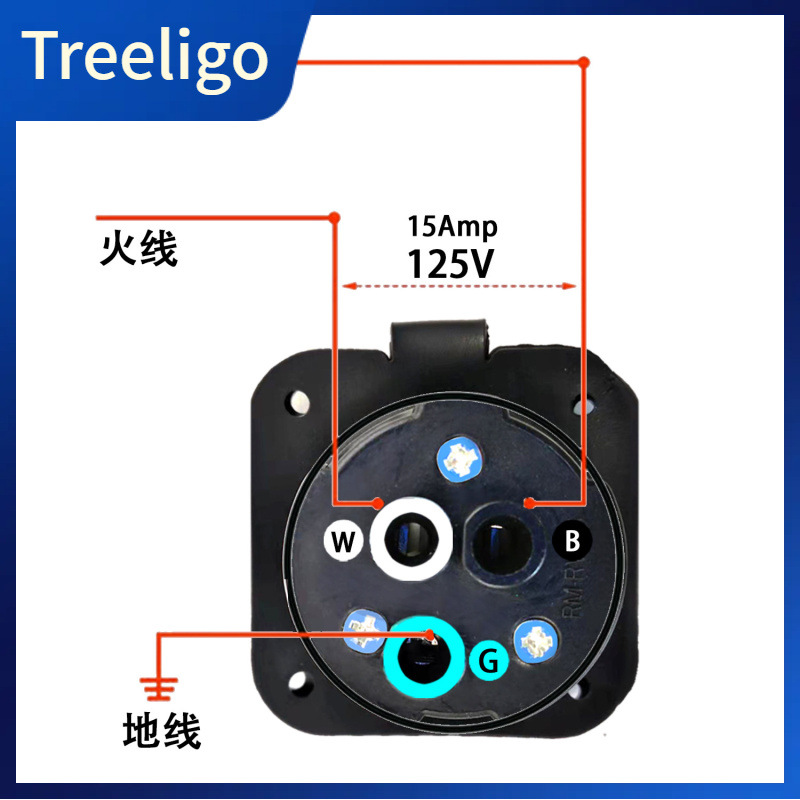 Los fabricantes suministran tomas de corriente para vehículos recreativos estadounidenses y canadienses 15AMP 5 -15P con tapón impermeable a prueba de explosiones