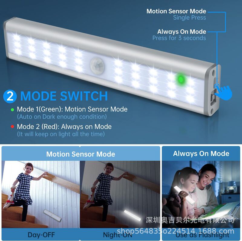 Smart Led Human Body Sensor Light USB Charging Magnetic Bedroom Corridor Closet Cabinet Lighting Super Bright Smart Led Human Body Sensor Light USB Charging Magnetic Bedroom Corridor Closet Cabinet Lighting Super Bright