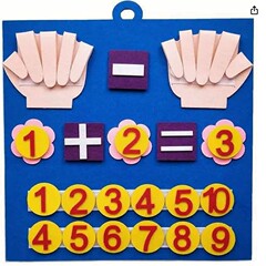 クロスボーダーフェルト指学習板DIY子供早教知育玩具五官表情毛貼り忙しい板