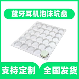 泡沫板;其他泡沫塑料;烘焙包装