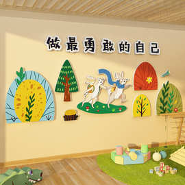 图书角布置装饰幼儿园绘本馆环创阅览教室读书区店文化墙面贴童