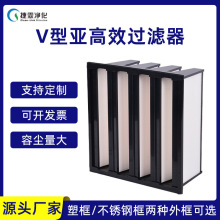 畜牧业组合式V型塑框高效过滤器 农牧猪舍W型大风量亚高效过滤器