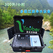 �ű�����Ұ����������˱�Яʽ���ܷ�ˮ����ʽ�Զ�ˮ�ʾ�����