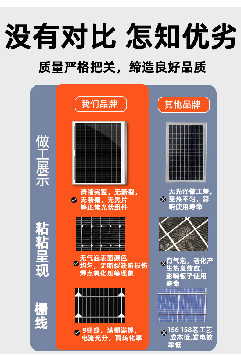 太阳能板详情1已改_09