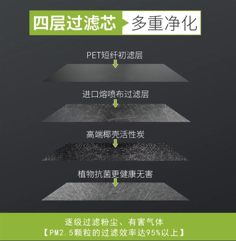 Suitable for Honda Civic Accord Haoying Crv Crown Road Urv Binzhi Xrv Lingpai Oil Air Conditioning Filter Wholesale
