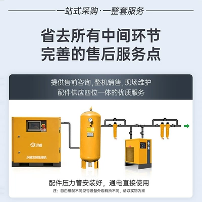 Permanent magnet variable frequency Hava kompressorları