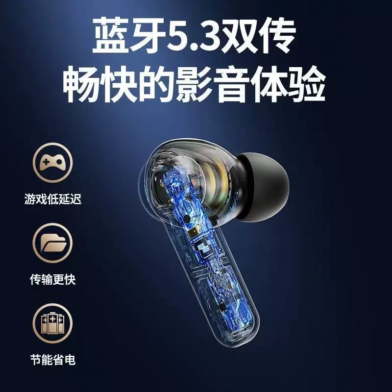 外国貿易ホットセール X65 ワイヤレスインイヤー Bluetooth ヘッドセット TWS ミラーデジタルディスプレイ超長バッテリー寿命 e スポーツ ゲーム ヘッドセット|undefined
