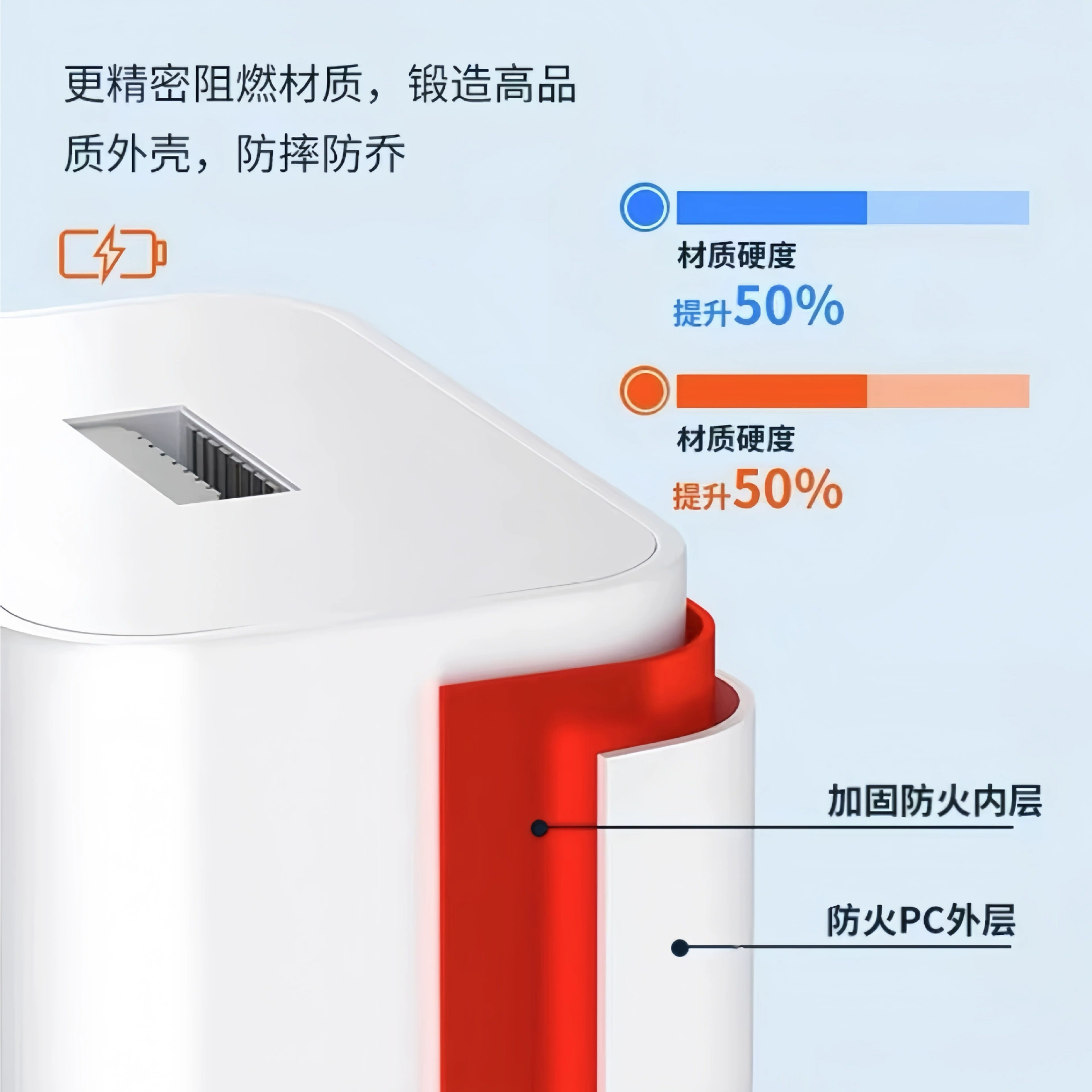 Huawei, Apple, металлическое совместимое зарядное устройство для мобильного телефона, 120W, Android