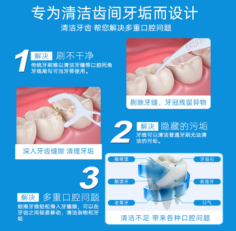 Little Deer Mother Dental Floss picks, portable dental floss boxes, smooth toothpick floss bags, wholesale manufacturer pic 23