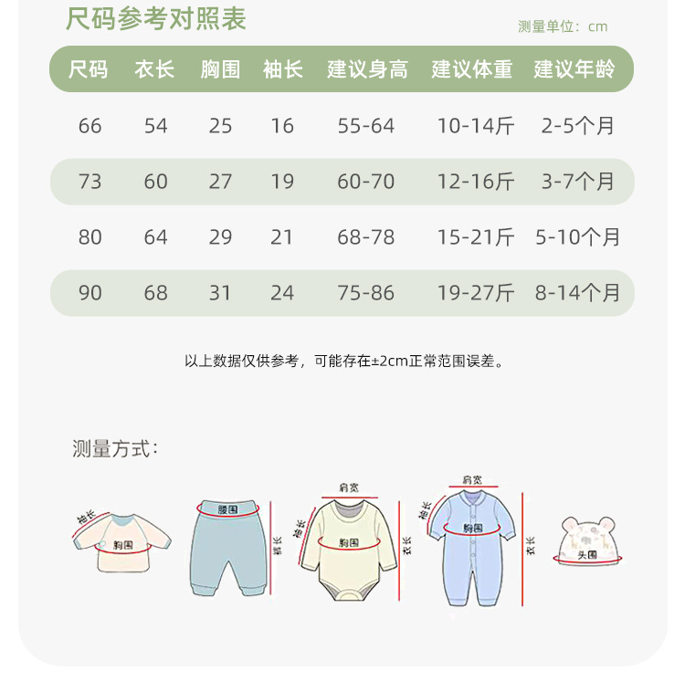 详情图