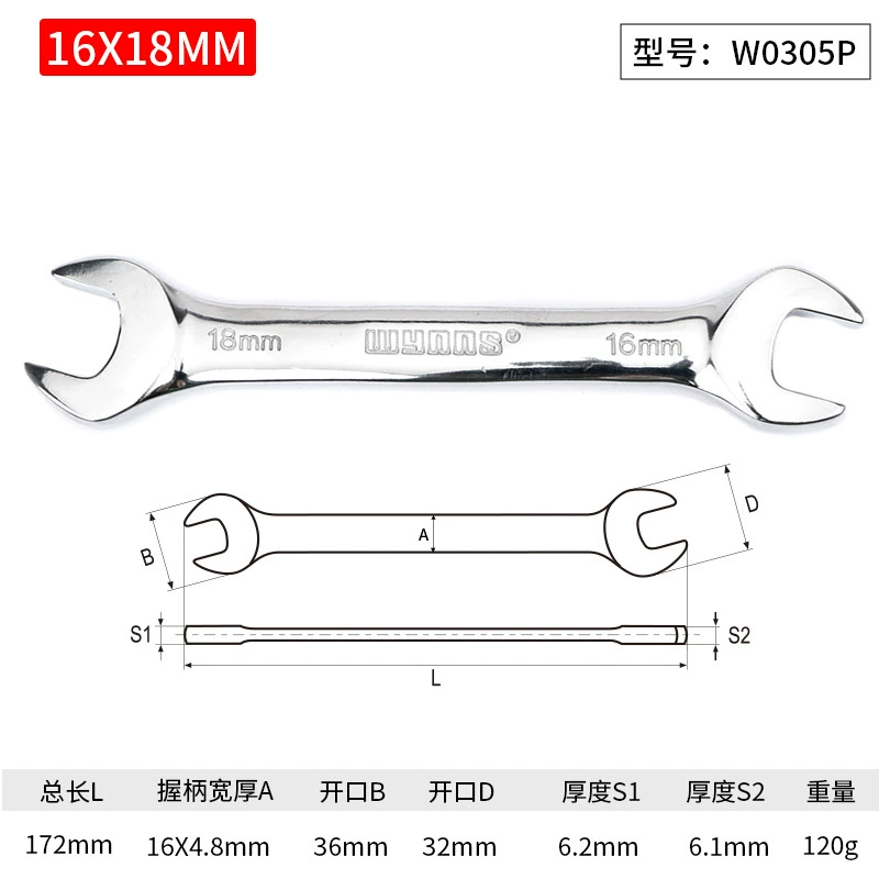 Wrench, set handmade, mirror effect