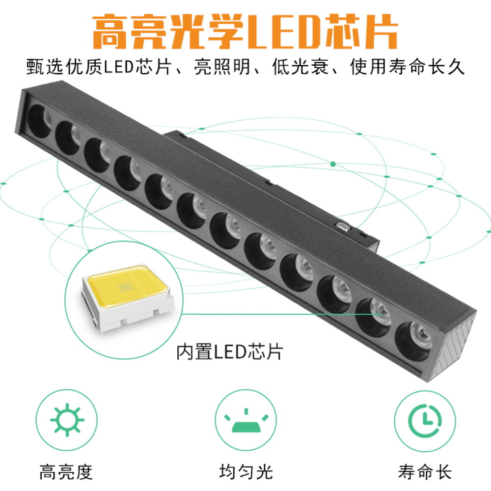 LED 눈 보호 마그네틱 그리드 램프 키트 표면 내장 천장 램프 거실 통로 쇼핑몰 호텔 스포트라이트