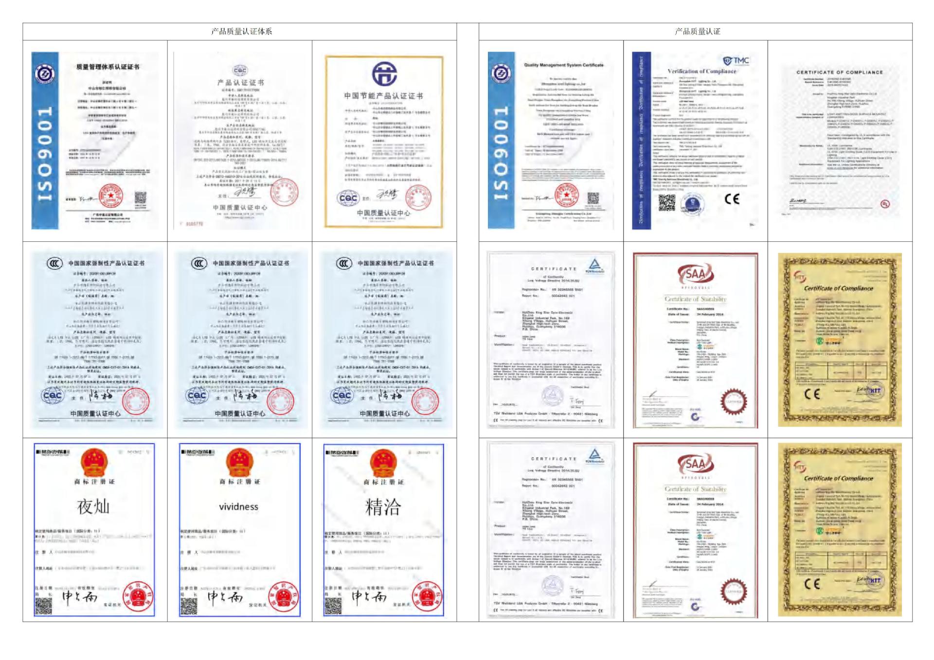 (已压缩)旭亿-精系智造2025产品隧道工业球场灯具产品图册