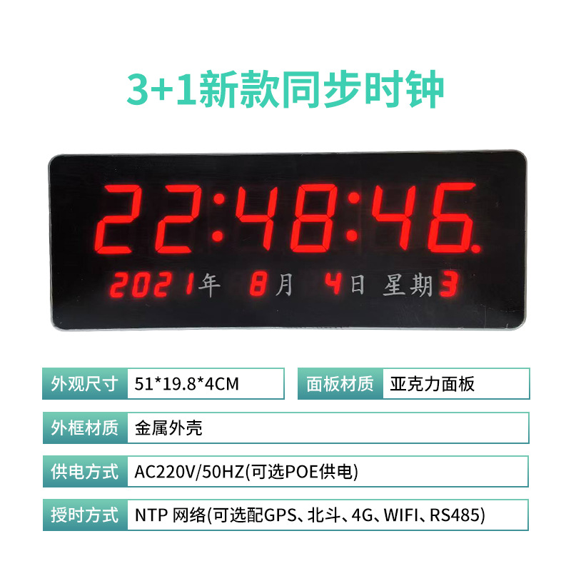 3+1 새로운 스타일