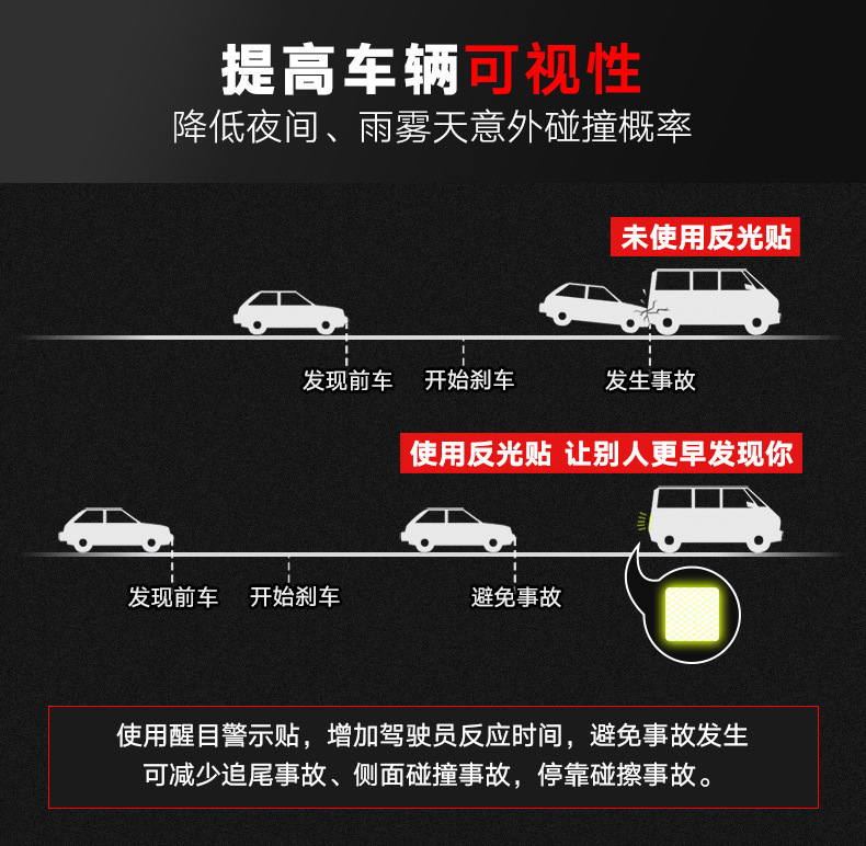 反光贴18