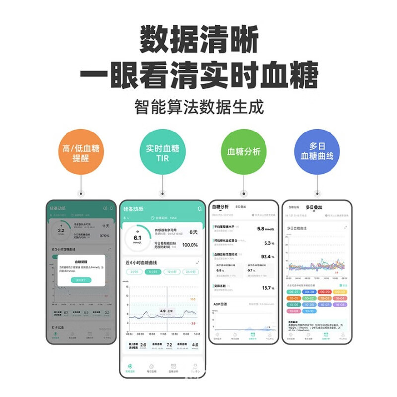 硅基动感动态血糖监测GS1血糖仪24小时家用血糖动态监测一件代发|undefined