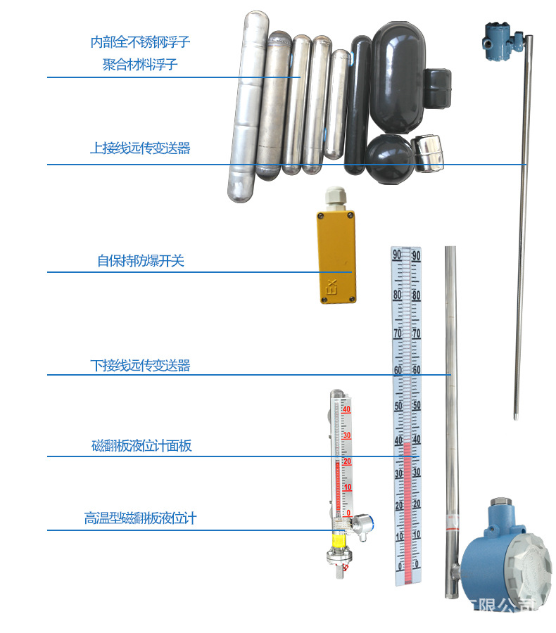 磁翻板液位计部件详解(1).jpg