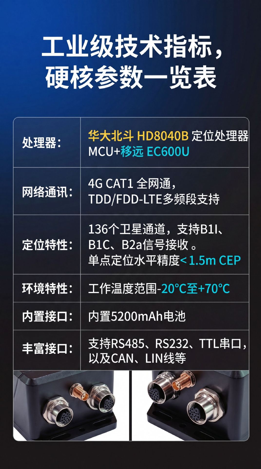 Directly Supplied from the Manufacturer, the Beidou Positioning Drone for Agricultural Machinery Is Used for Plant Protection and Spray Area Statistics, with Beidou Gps Locator