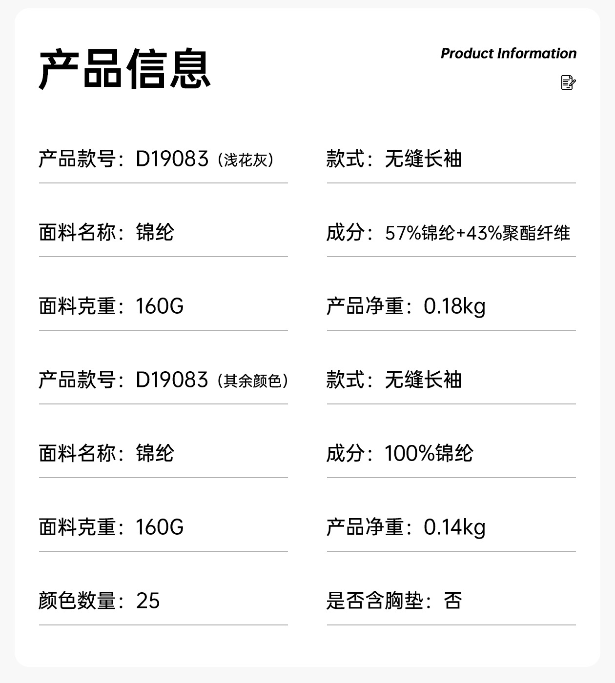 详情图