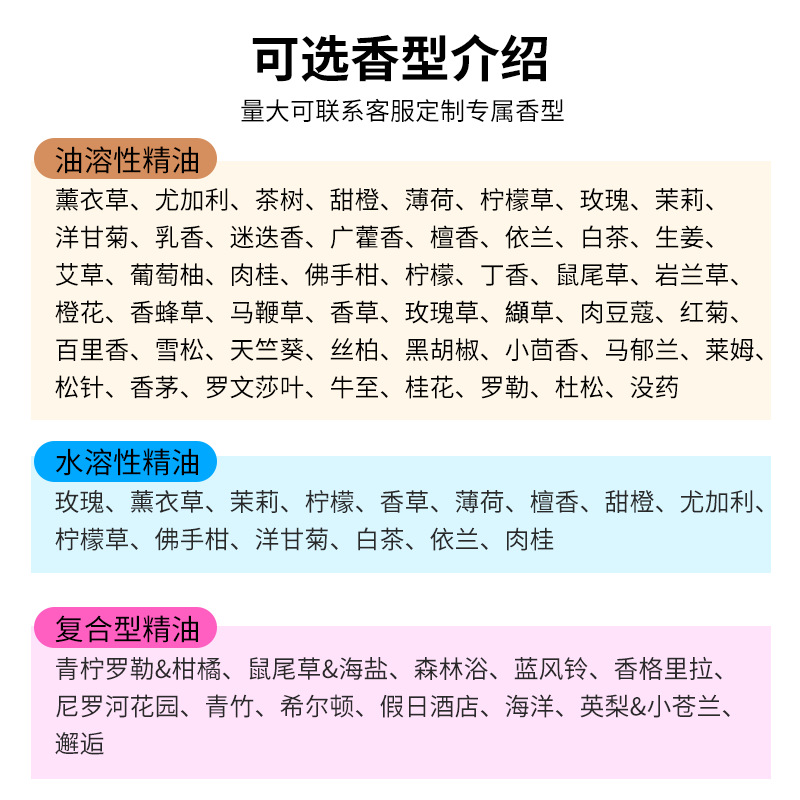 跨境OEMODM-主图5