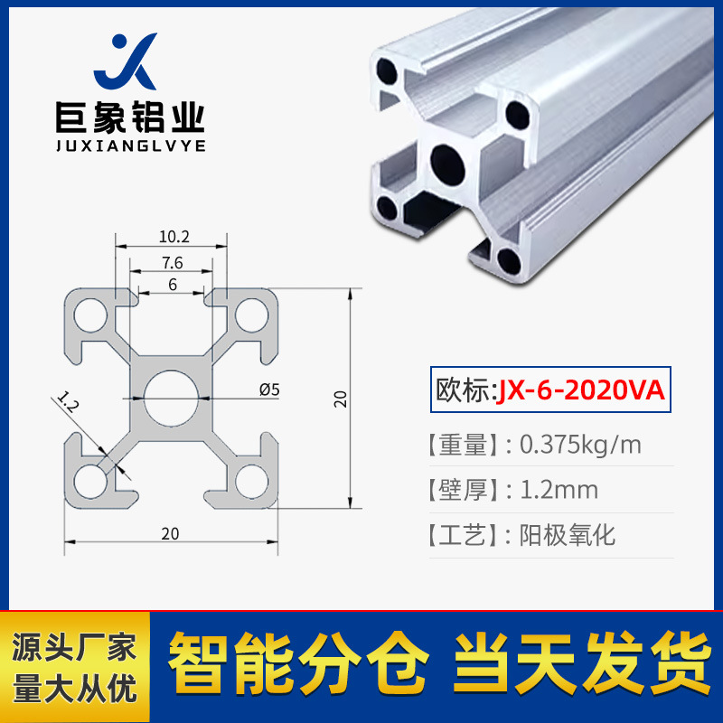 Norma Europea - 6 - 2020va