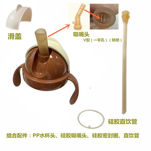 �m��7.2CM��ƿֱ����ܱ��w��������W��������D�Qˮ���^���