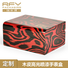 ��ľ�߹���ٿ���ľ�y���ֱ��ռ{�кڼtɫ��̠C��zӡ�Cе�ֱ���