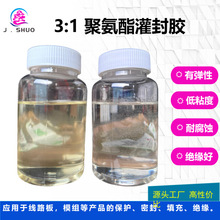 ���Sֱ�N  �p�M��3:1�۰�������z AB�z��ӷ��o�^���ܷ��z����z