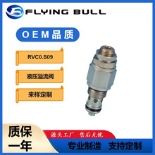 ҺݼybyyRVC0.S09քӿ{ʽy͉y