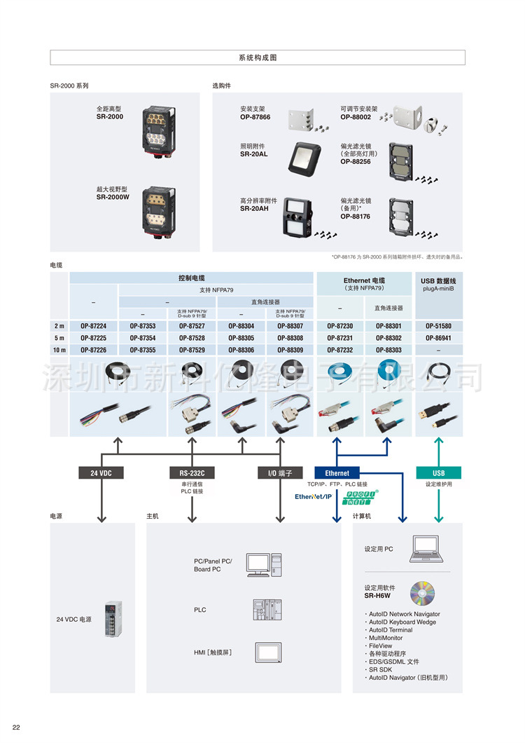 基恩士 SR-2000 SR-2000W 条码/二维码读取器（读码器）keyence-阿里巴巴
