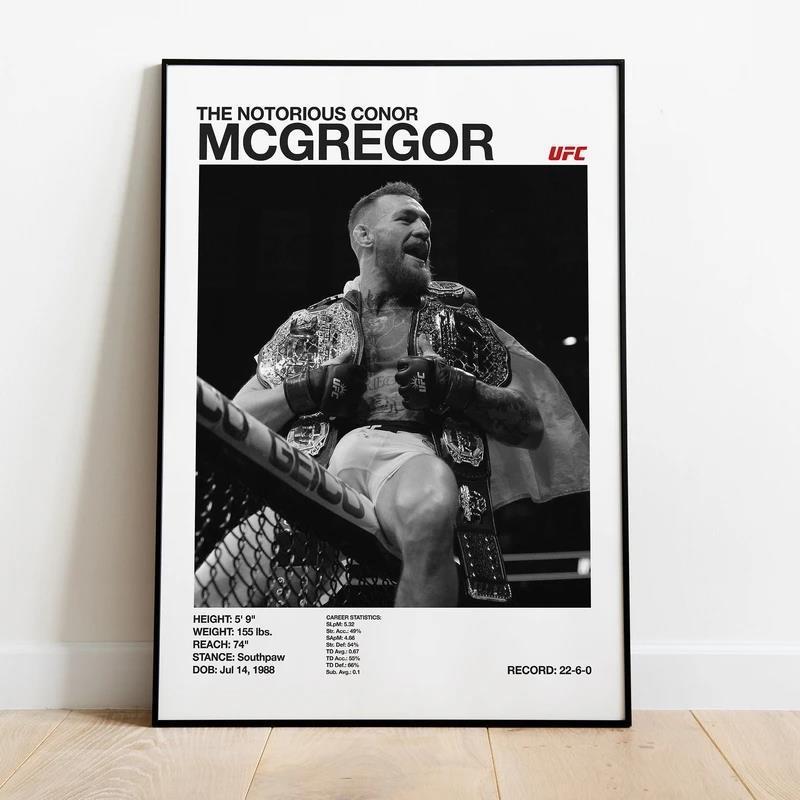 UFC アスリートキャンバス絵画装飾絵画ポスター絵画コア AliExpress temu Amazon 卸売販売|undefined