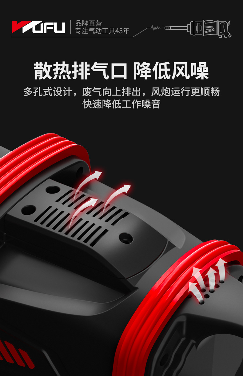 气动大风炮详情页_07.jpg