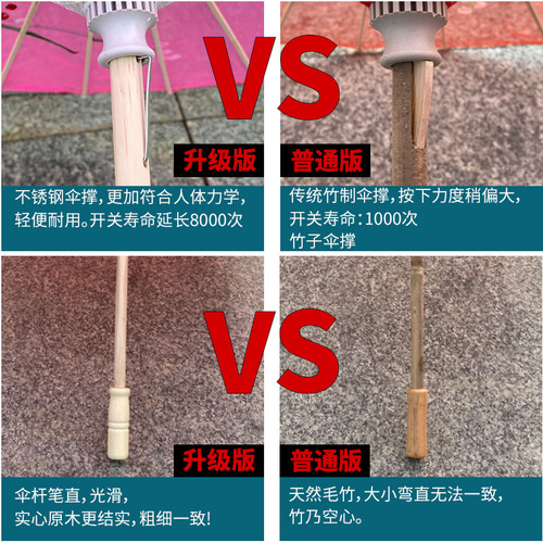 Dance umbrella performance prop umbrella transparent silk umbrella classical umbrella square dance umbrella catwalk dance umbrella craft decorative umbrella