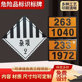 铭牌;消防安全标识;金属工艺品