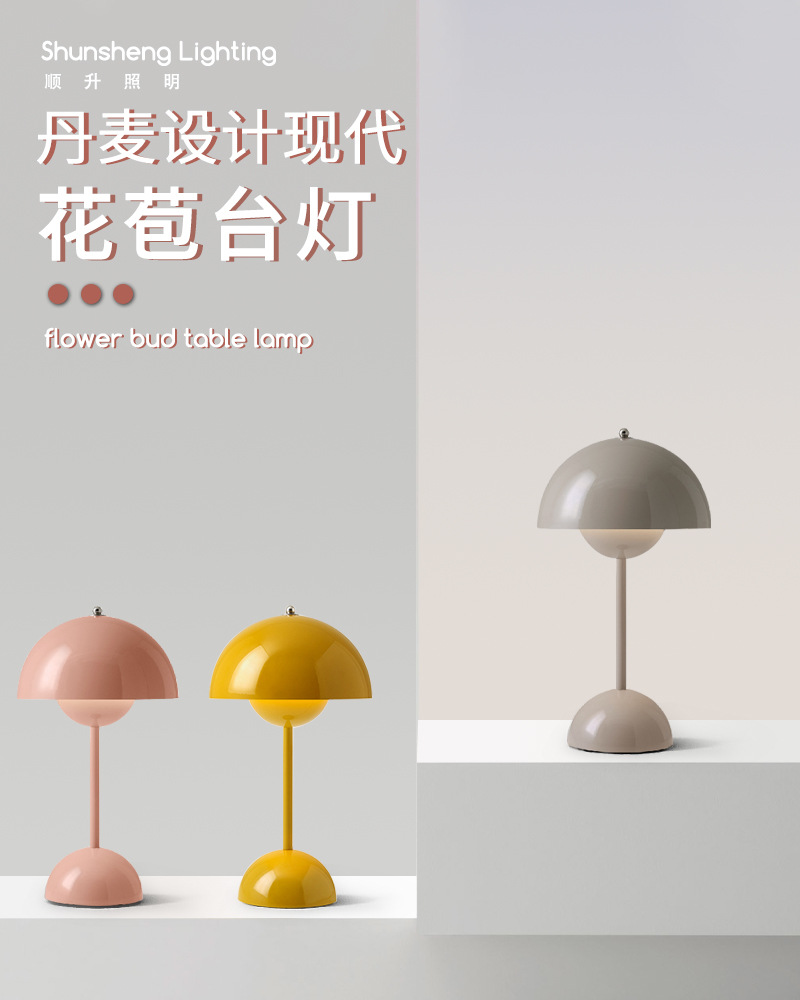 2ff97fe3ff3406b0a37e98f4999554