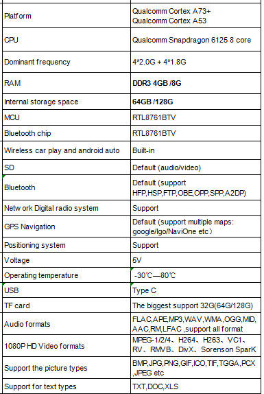 CUSP Carplay to Android box Car Machine Interconnection Qualcomm 6125 eight nuclear 8 128G Cross-border Hot Selling