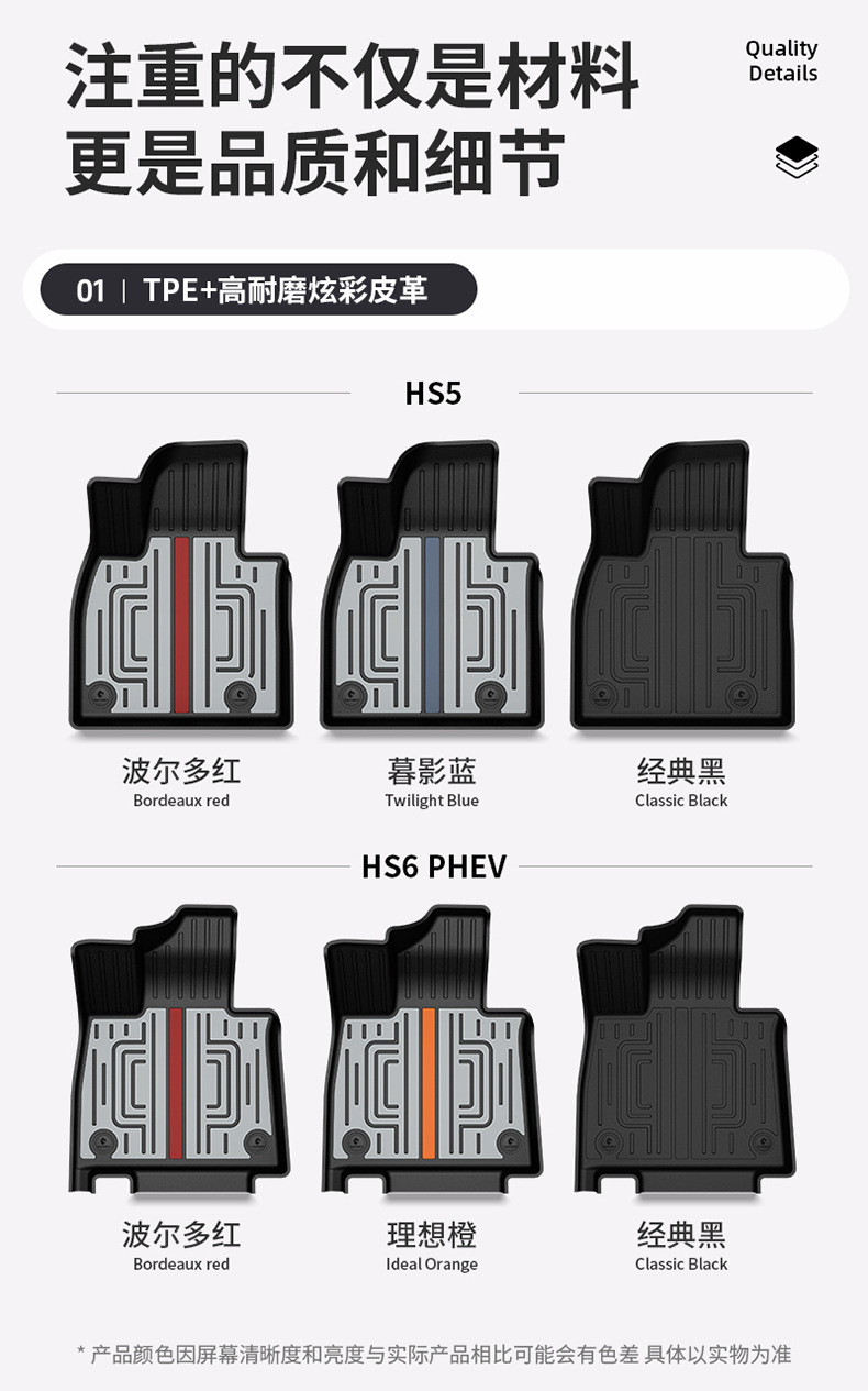 Suitable for Hongqi H6, HS3, HS5, HS6, PHEV, E-QM5, special colorful TPE car floor mats and trunk mat