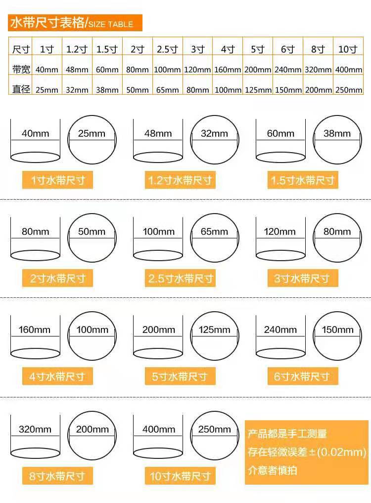 7c0d649fb372d395d652dc68de30f5