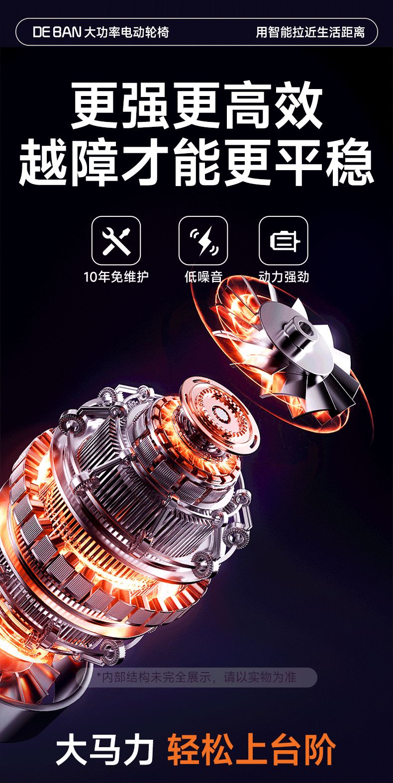 Deban electric wheelchair is an intelligent, fully automatic, foldable, lightweight aluminum alloy mobility aid designed for disabled and paralyzed elderly people