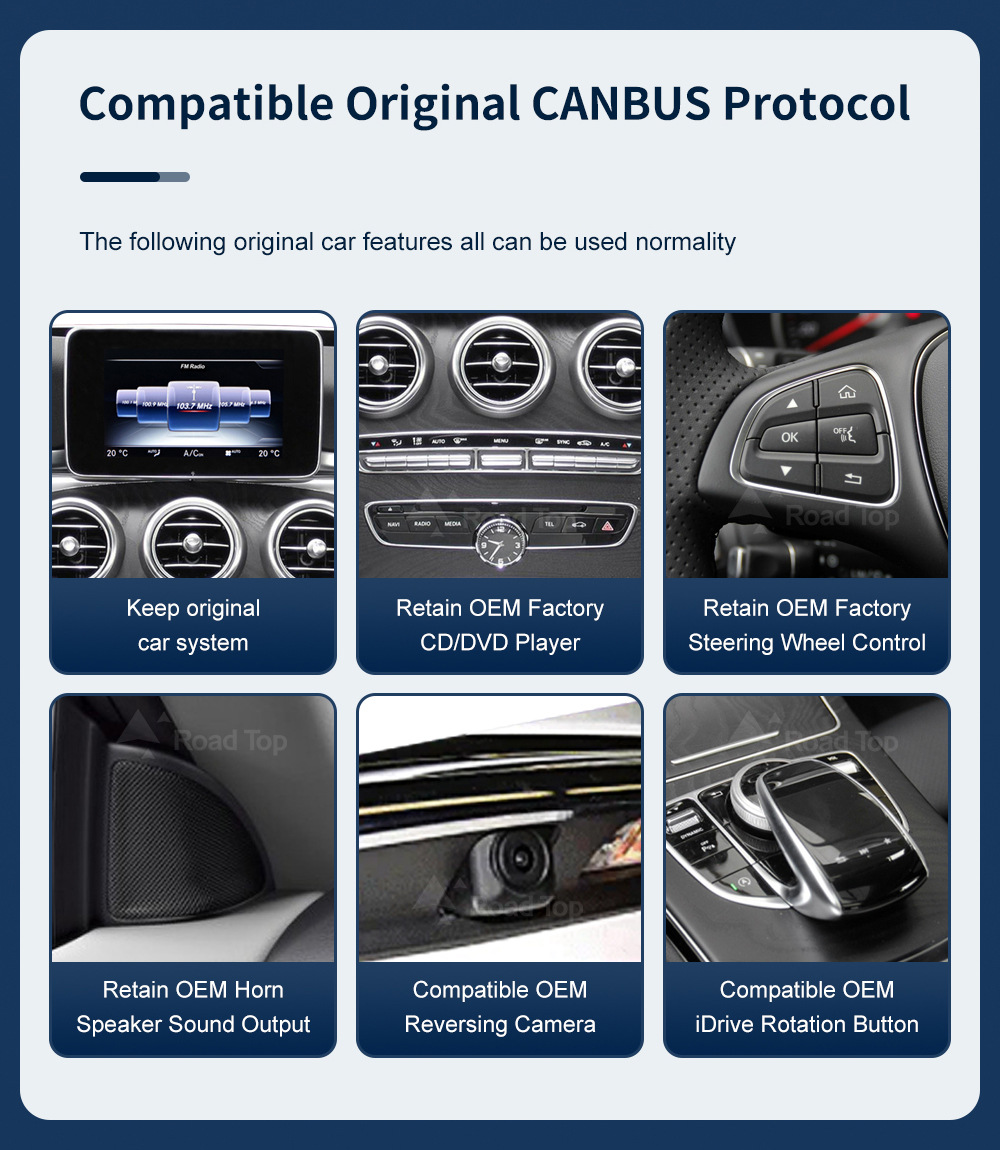 10.25 "Android 13 Car Android Screen for Mercedes-Benz C- Class W205/GLC/V-Class W447 NTG5.0