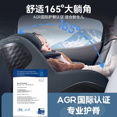 Car child safety seat – Suitable Mica360 Pro Child