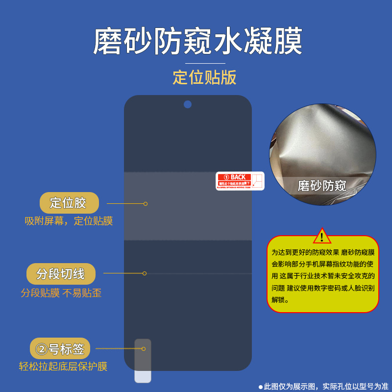 Fruits anti-peeping film-positioning sticker