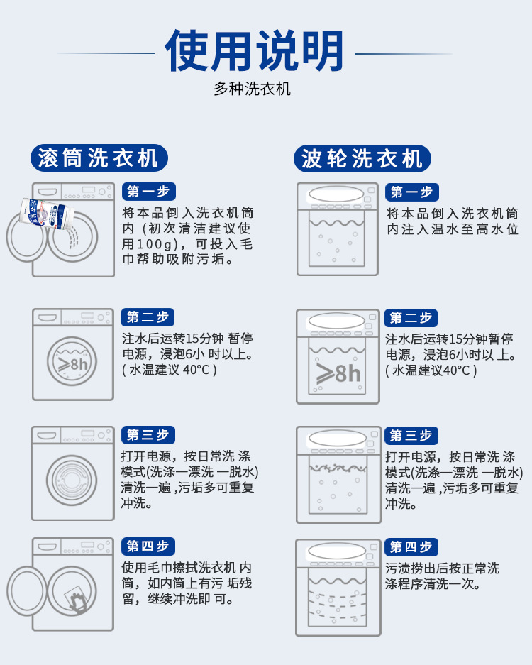 洗衣机槽瓶装详情页_09