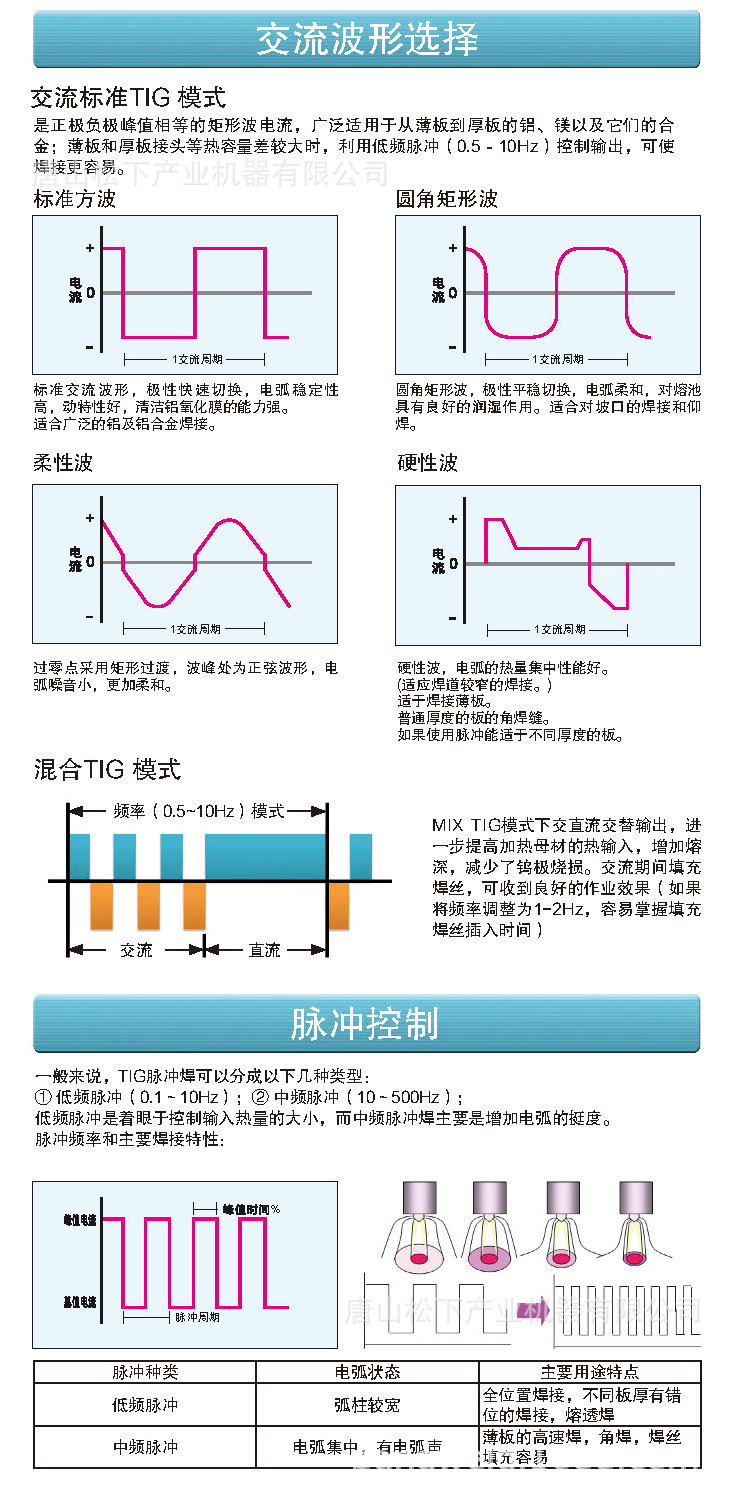 松下电焊机丨全数字交、直流TIG氩弧焊机500WX5详情5