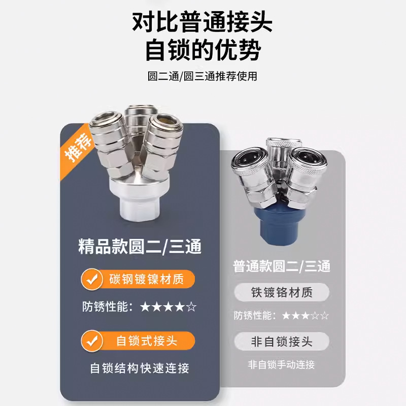 氣泵空壓機不鏽鋼自鎖C式快速接頭SMV二插圓二通SMY三插圓三通