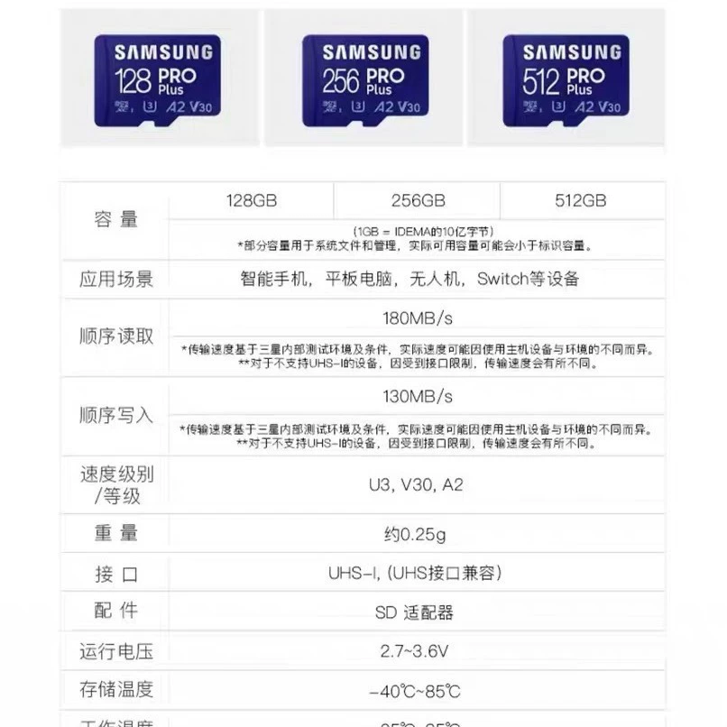 Samsung, Tom Ford, хранилище, совместимая камера, 128Г